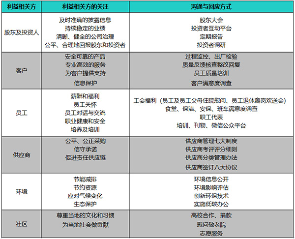 金牌单双王牌单双中特